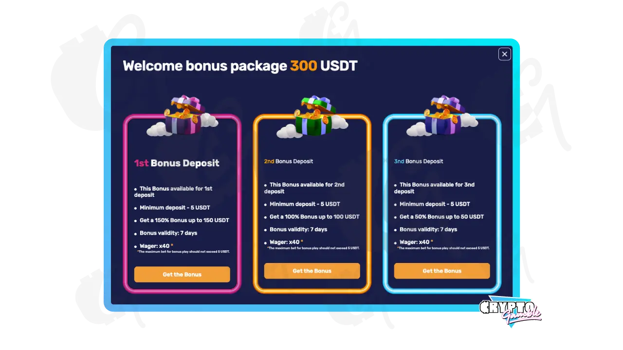 Screenshot of Sunplay Casino welcome bonus package